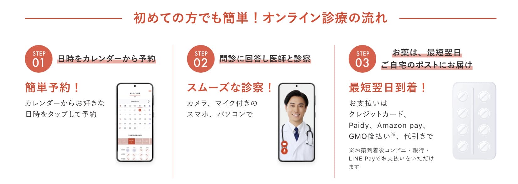 クリニックフォア