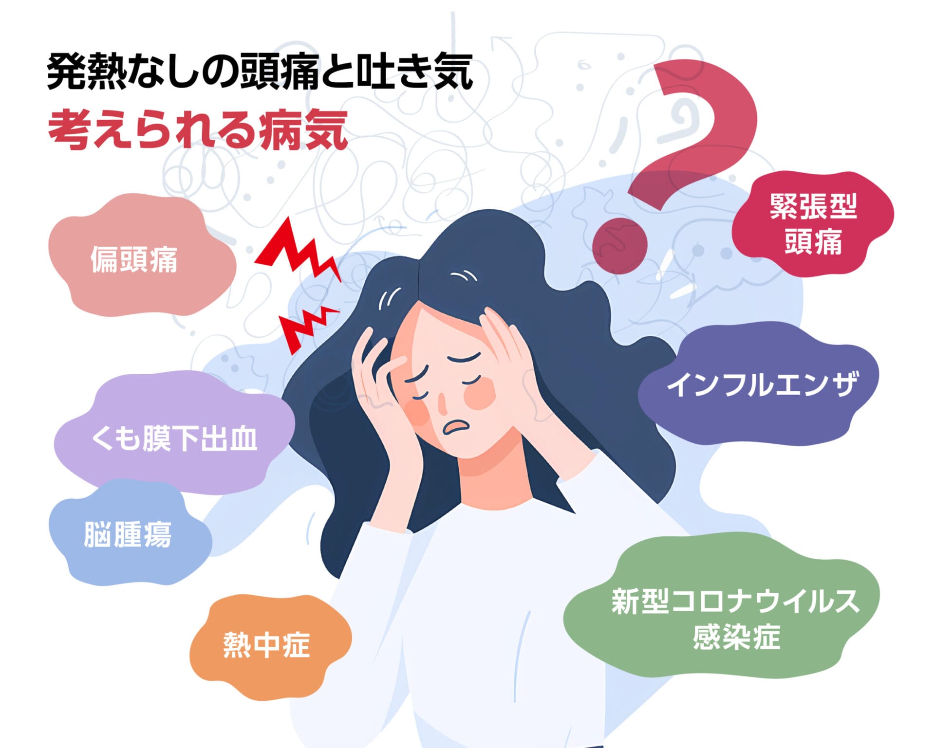 発熱なしの頭痛と吐き気がある... どんな病気が考えられる？_画像