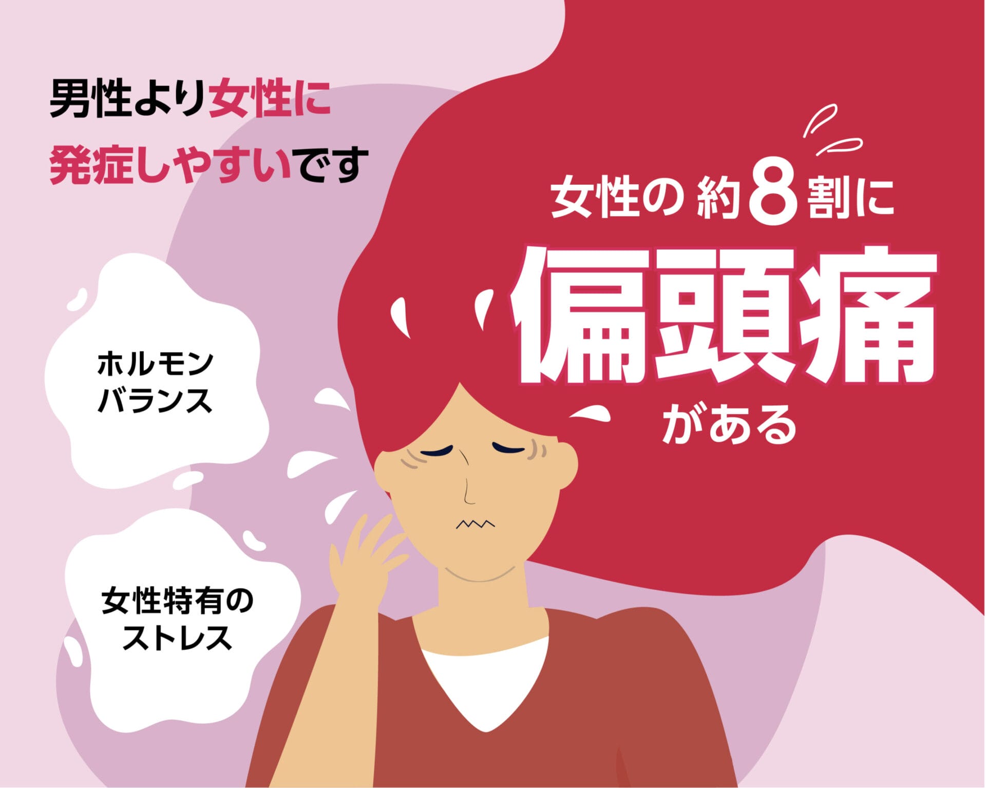 女性の発熱なしの頭痛と吐き気の原因は 片頭痛である場合がある_画像