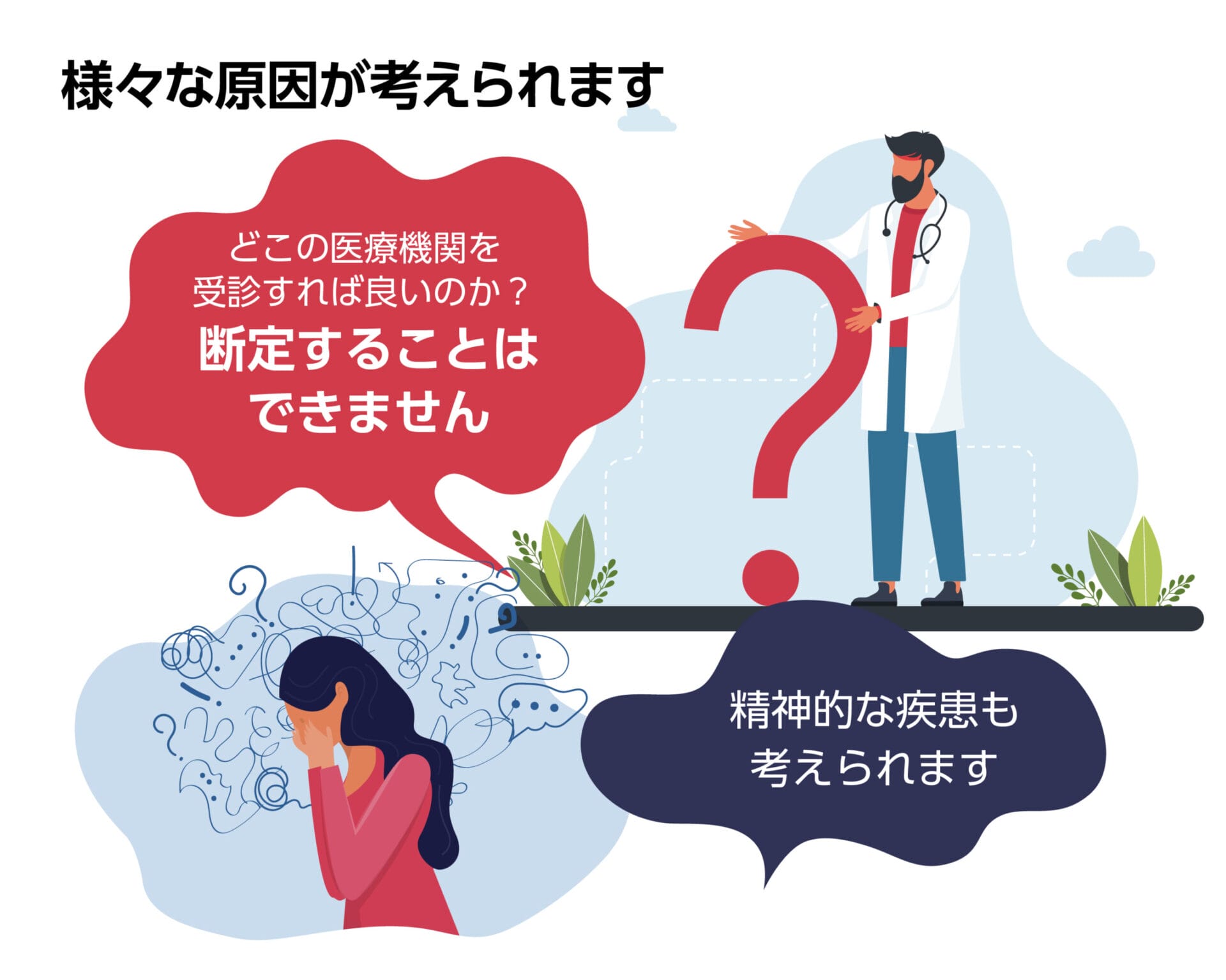 熱なしの頭痛と吐き気は 何科を受診すればいい？_画像