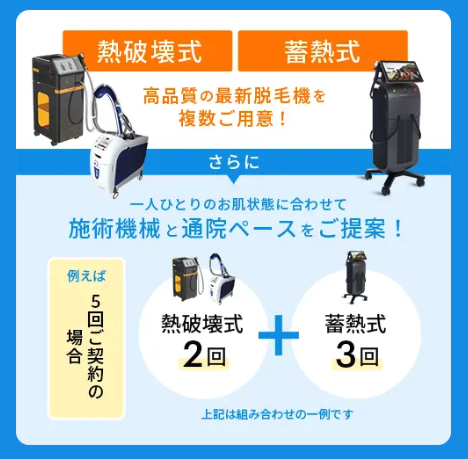脱毛機について