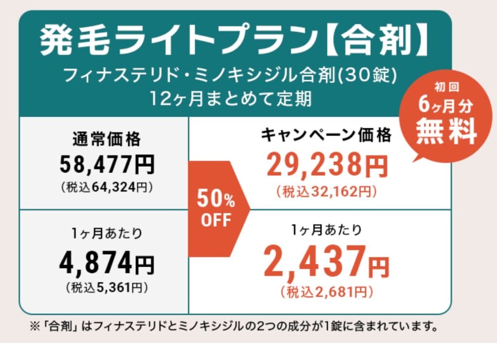 発毛ライトプラン詳細