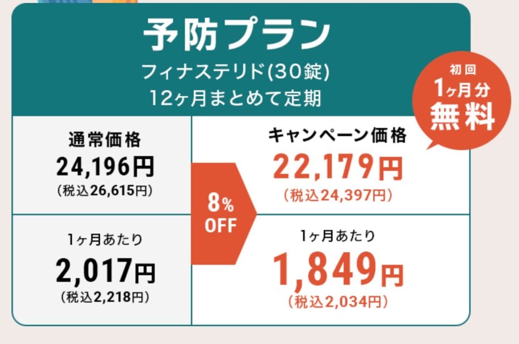 予防プラン