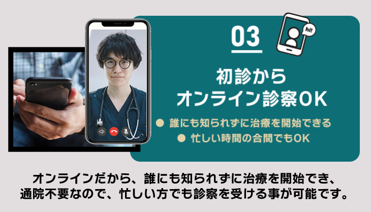 クリニックフォアオンライン診療
