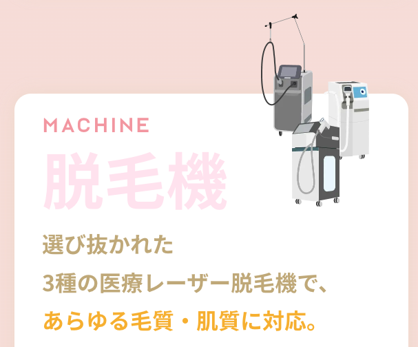特徴1