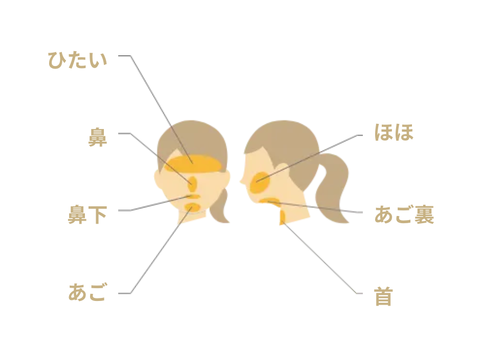 リゼクリニック顔