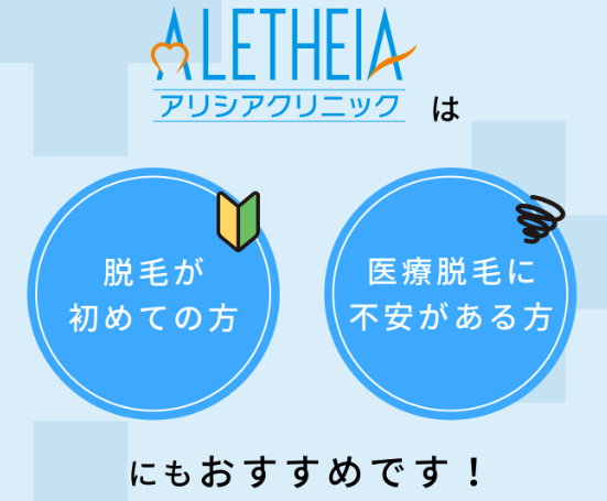 アリシア特徴