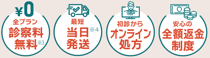 初診料無料