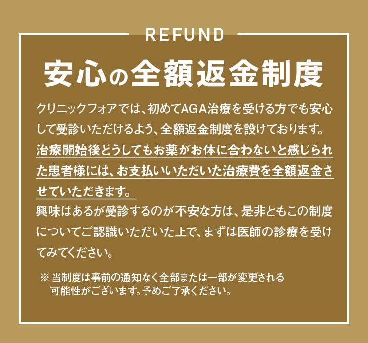 クリニックフォア返金保証
