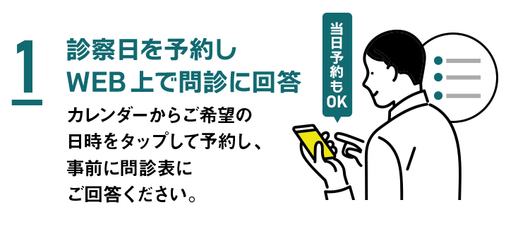 STEP1