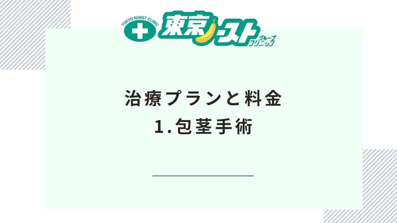 治療プランと料金 1.包茎手術