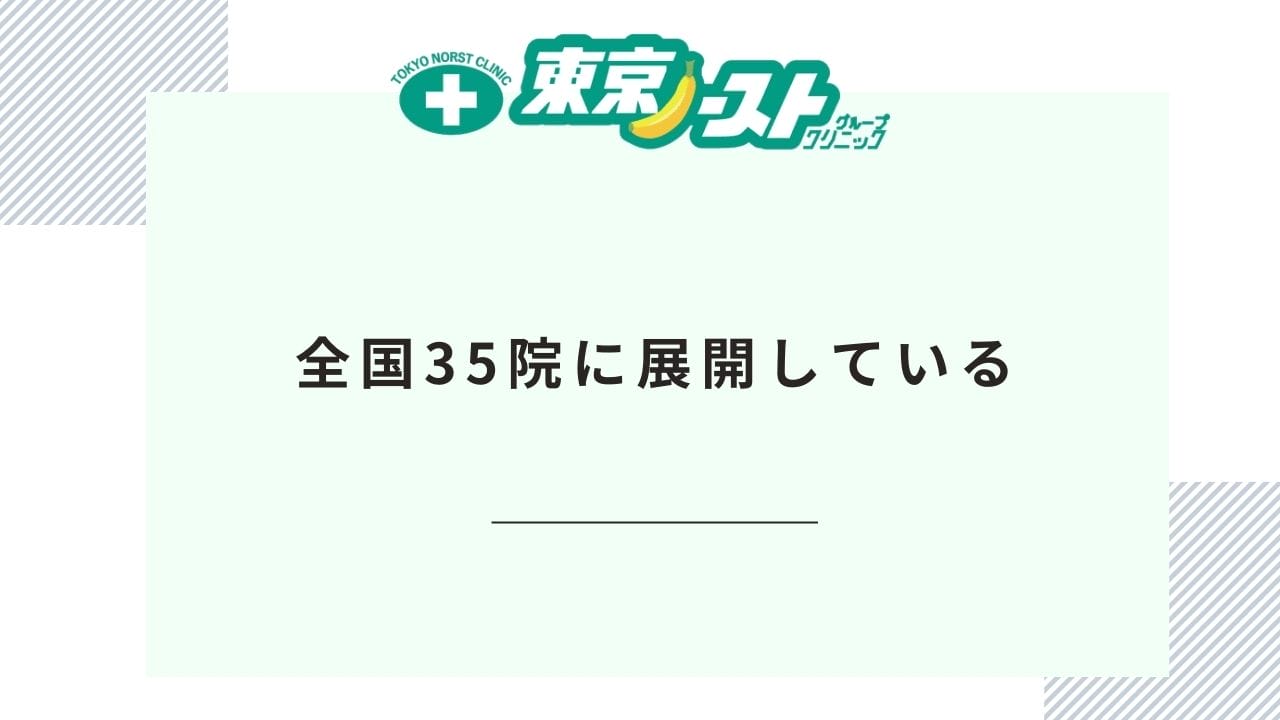 特徴①全国35院に展開している